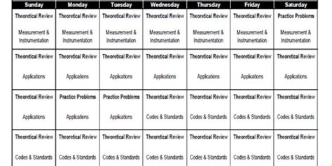 dpwh pe exam schedule|DO .